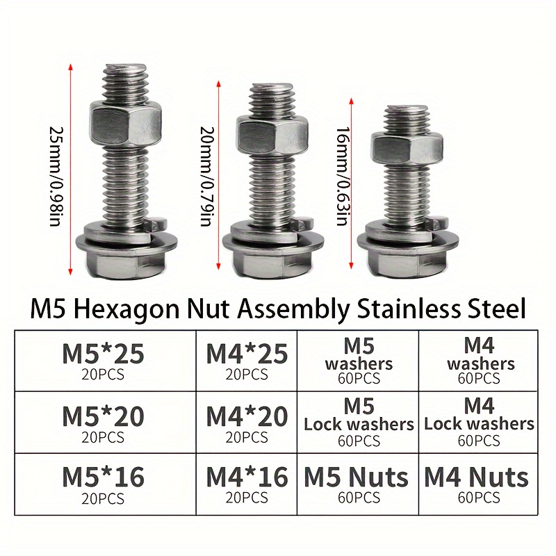 480Pcs Stainless Steel Hex Bol - Restoration Hardware Furniture Outdoor ulasan dan harga