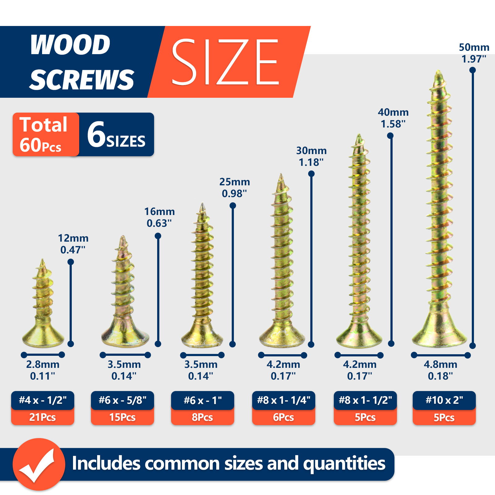 High Hardness Wood Screws Kit  - Furniture Hardware Fixing Screws ulasan dan harga